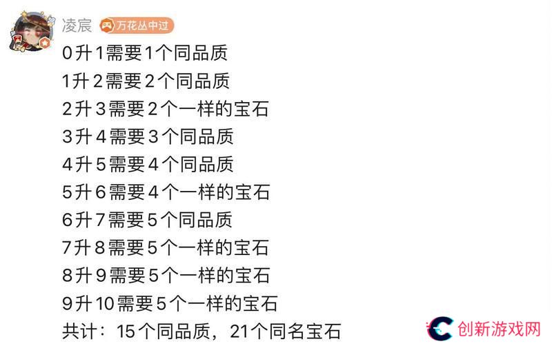 我的勇者