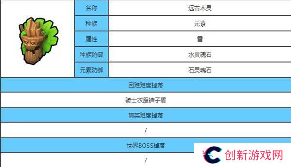 龙与家园时光