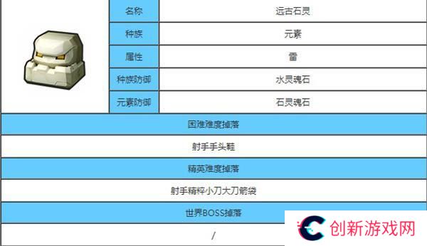 龙与家园时光