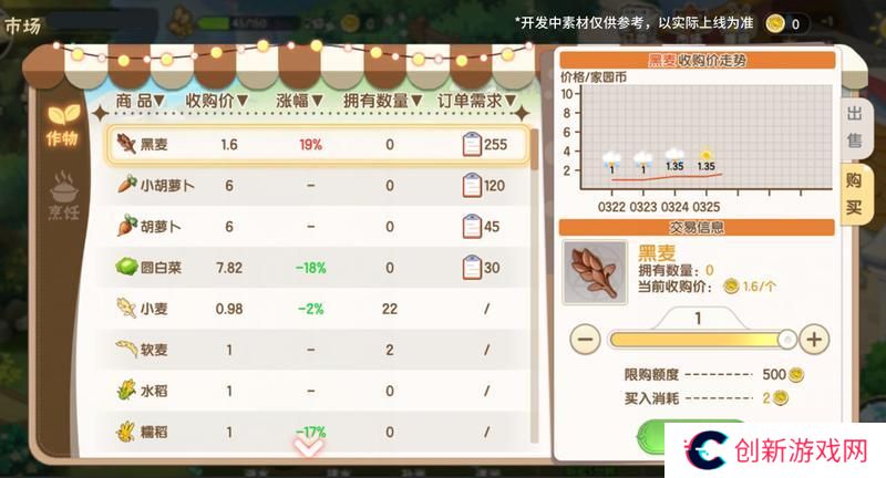 种菜烹饪两不误，请查收农场主养成指南！