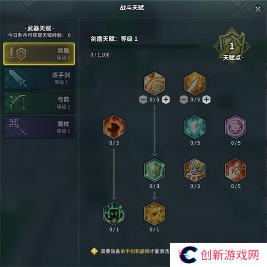 龙与家园时光