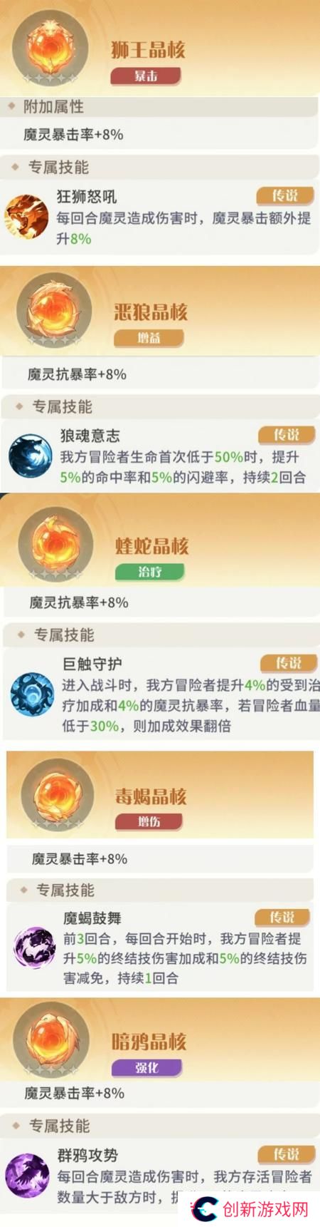 命运圣契魔灵机制解析&魔灵养成全攻略