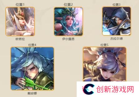 《女武神战纪》基础攻略：新手阵容搭配&战力提升指南