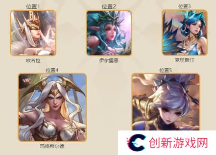 女武神战纪新手阵容搭配&战力提升指南