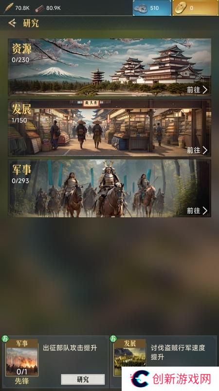 辉煌岁月--游戏玩法--科技研究