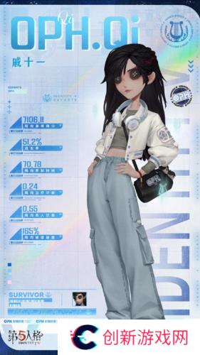 第五人格2