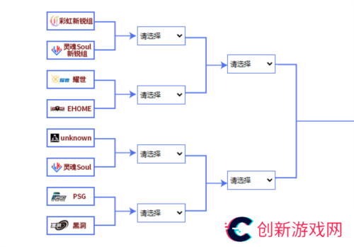 街头篮球2