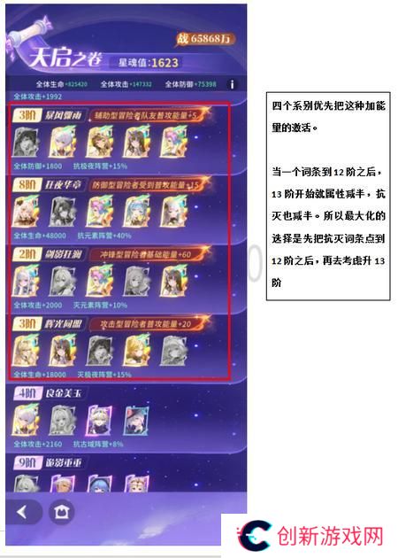 命运圣契元素火烧阵容全面攻略