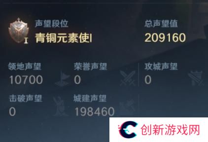 《荒野国度》开荒秘籍第7期丨冲击更高段位 声望系统介绍！