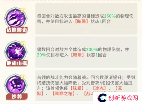 命运圣契四大深渊BOSS特性解析+阵容搭配攻略