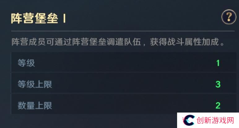 《荒野国度》荒野百科丨一文帮你玩转阵营 阵营核心内容讲解！
