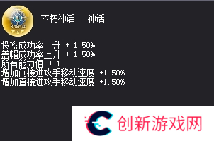 街头篮球2