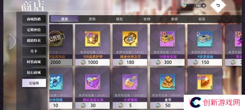 梦的第七章资源分配建议