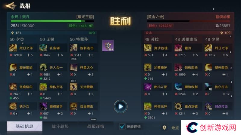 玩家投稿丨荒野国度配将攻略思路及阵容参考！
