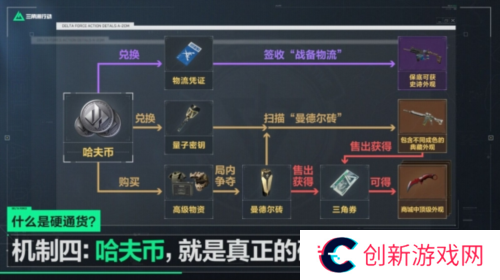 三角洲行动18