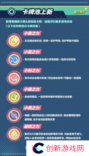 蛋仔派对3
