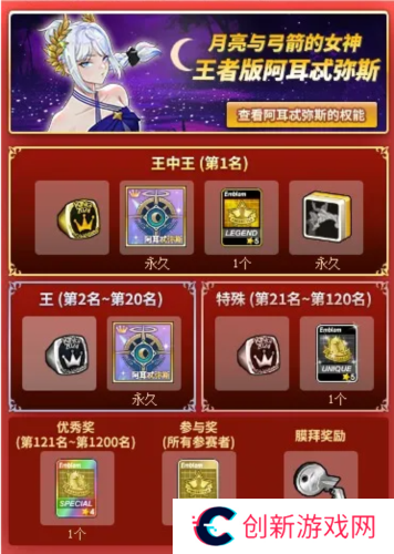 街头篮球6