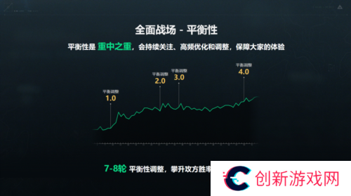 三角洲行动3