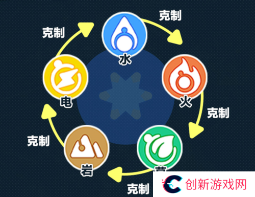 蛋仔派对6